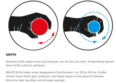 NALOO Hill Bill 27.5", Mk2, 9-Speed, Black Produktbild 4