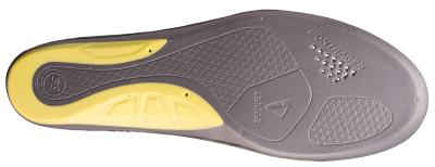Bontrager Schuh-Ersatzteil BNT inForm BioDynamic Insole 36-3 Produktbild 3